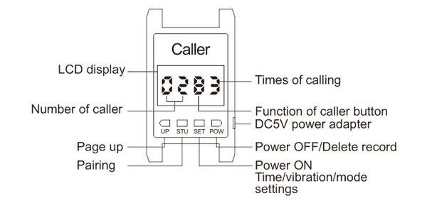 Thumbnail in Gallery Listing