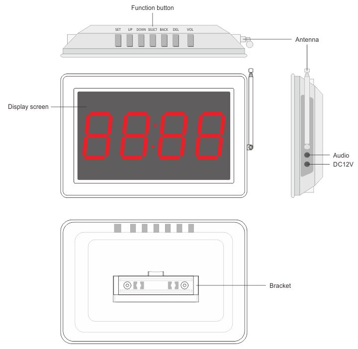 Thumbnail in Gallery Listing