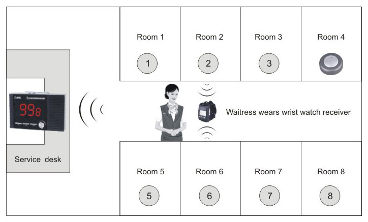 Thumbnail in Gallery Listing