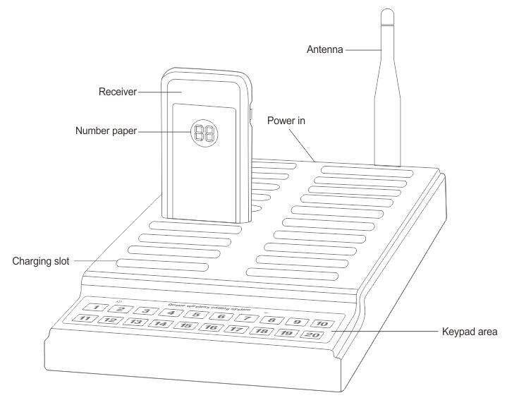 Thumbnail in Gallery Listing