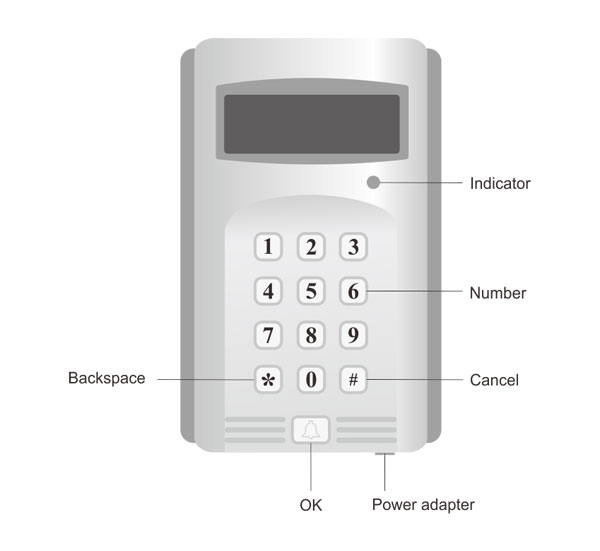 Thumbnail in Gallery Listing