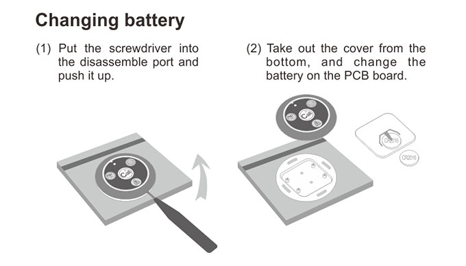 Thumbnail in Gallery Listing